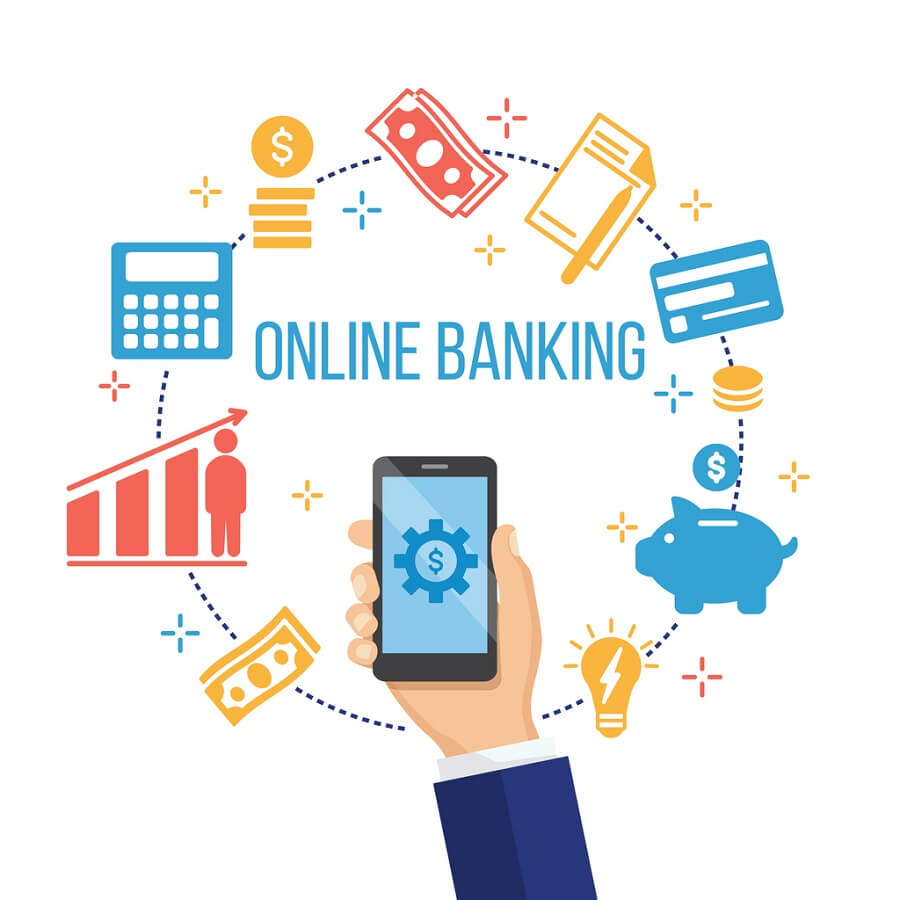 Använda BankID online